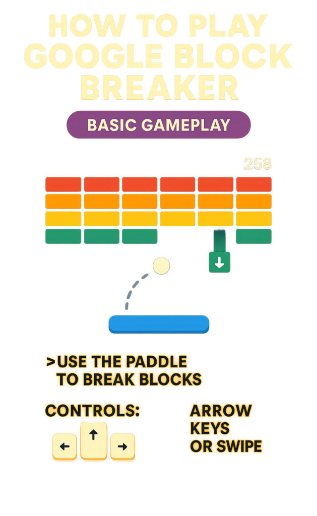 image showing how to play Google Block Breaker
